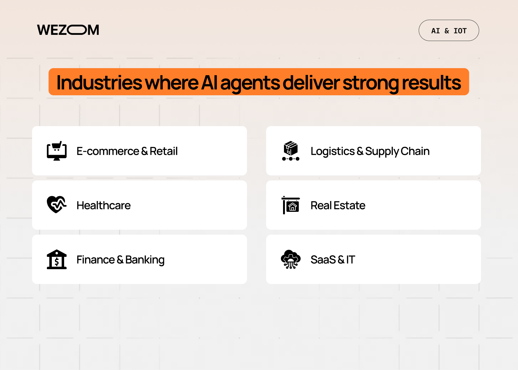 ai agents for business operations across industries like ecommerce logistics healthcare finance and SaaS